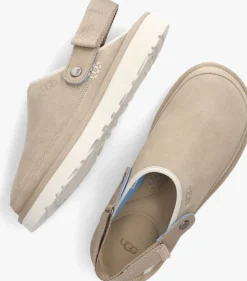 Heren UGG slippers marketing model