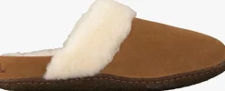 DAMES SOREL pantoffels nakiska slide
