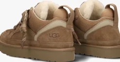 DAMES UGG hoge sneakers w lowmel
