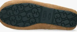 Heren UGG pantoffels ascot