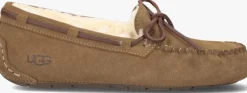 DAMES UGG pantoffels dakota