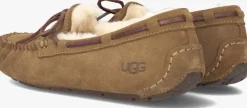 DAMES UGG pantoffels dakota