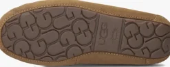 DAMES UGG pantoffels dakota