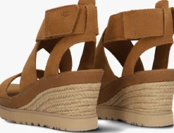 DAMES UGG sandalen ileana ankle