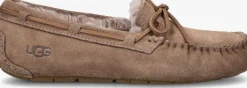 DAMES UGG pantoffels dakota