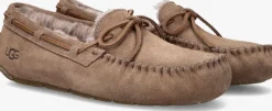 DAMES UGG pantoffels dakota