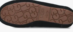 DAMES UGG e pantoffels dakota